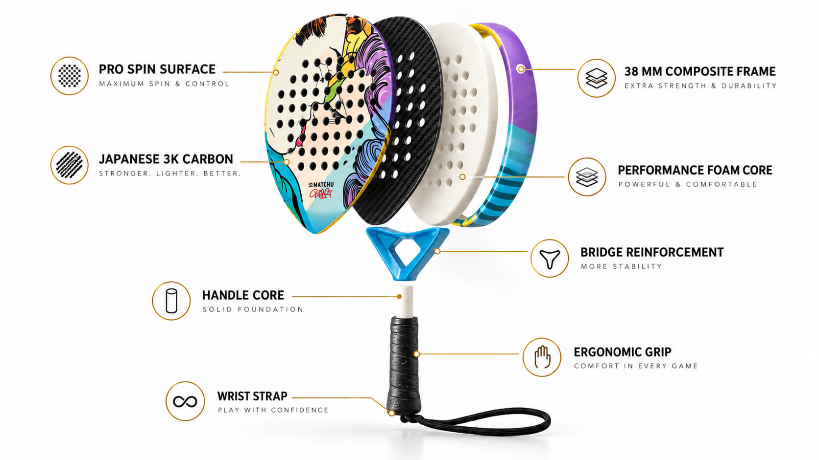 matchuxbustart padel racket material breakdown icons
