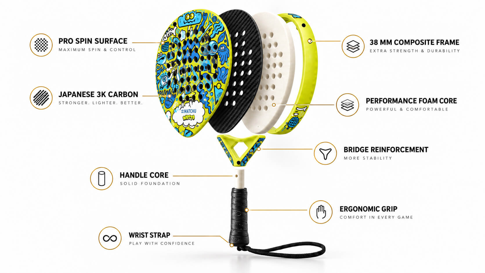 matchuxwotto padel racket material breakdown clean