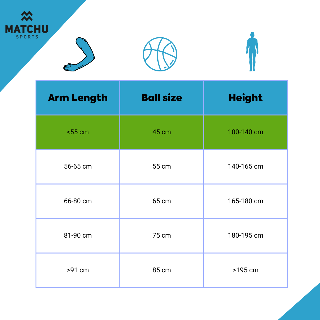 fitnessbal 45cm