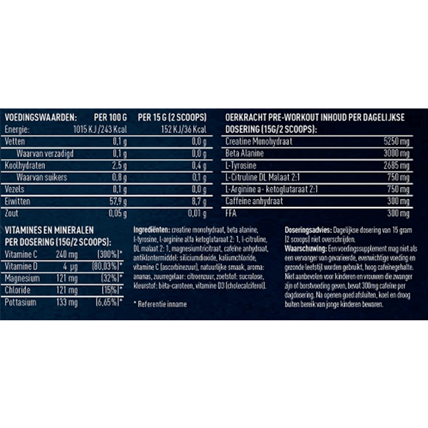 Rerkracht pre workout label
